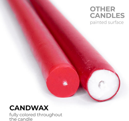 8 Inch Tapered Candles Set of 12 - Dripless Dinner Candle Sticks - Long Burning Candlesticks Perfect for Dinner, Party or Wedding Decor - Red Candles